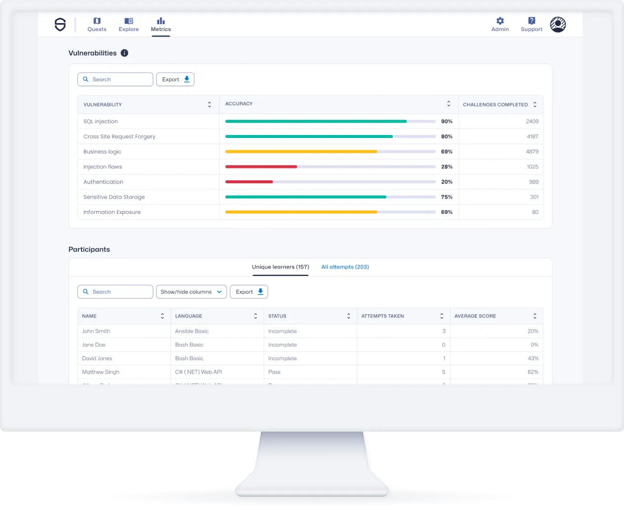 Skycrown https://skycrown-australia.net/